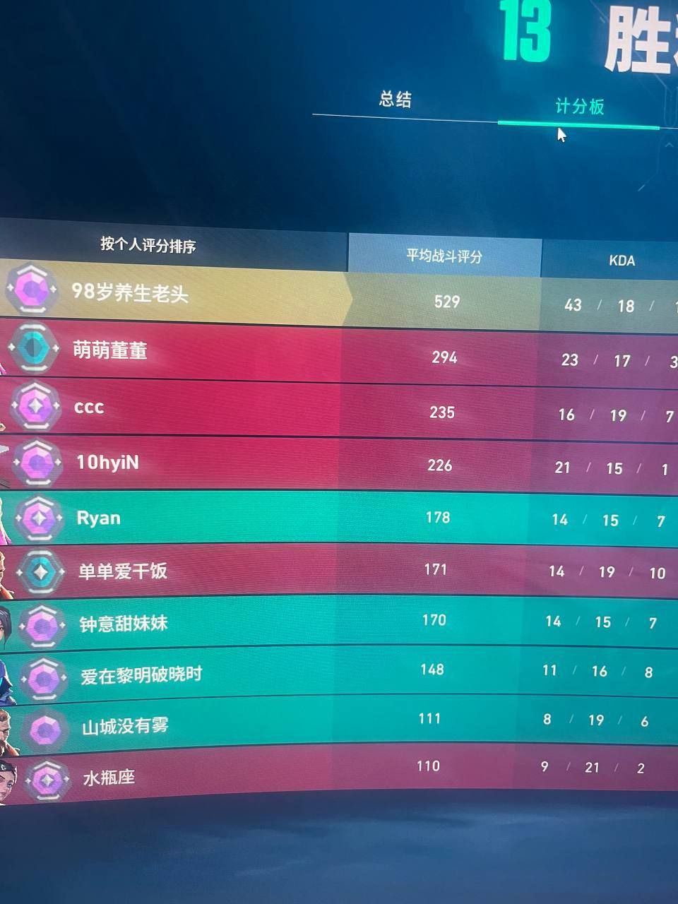 开挂无畏契约稳定免费-多模式辅助优化骨骼描绘旗舰版